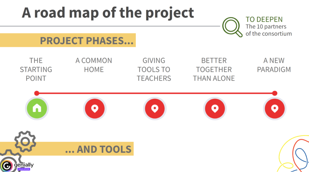 THE NEW INTERACTIVE MAP TO EXPLORE THE PROJECT